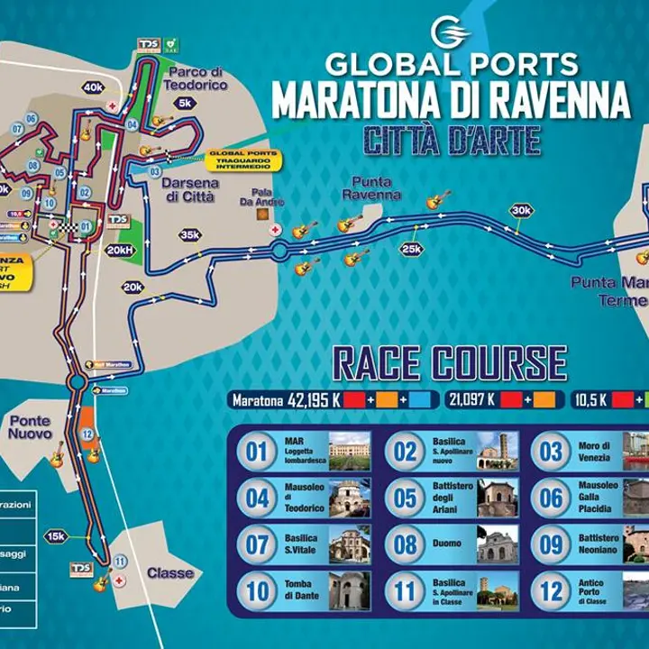 MARATONA DI RAVENNA CITTA' D'ARTE