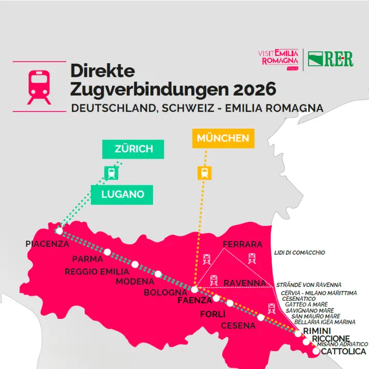 TRENI 2026 | ITALIA- AUSTRIA- GERMANIA - SVIZZERA
